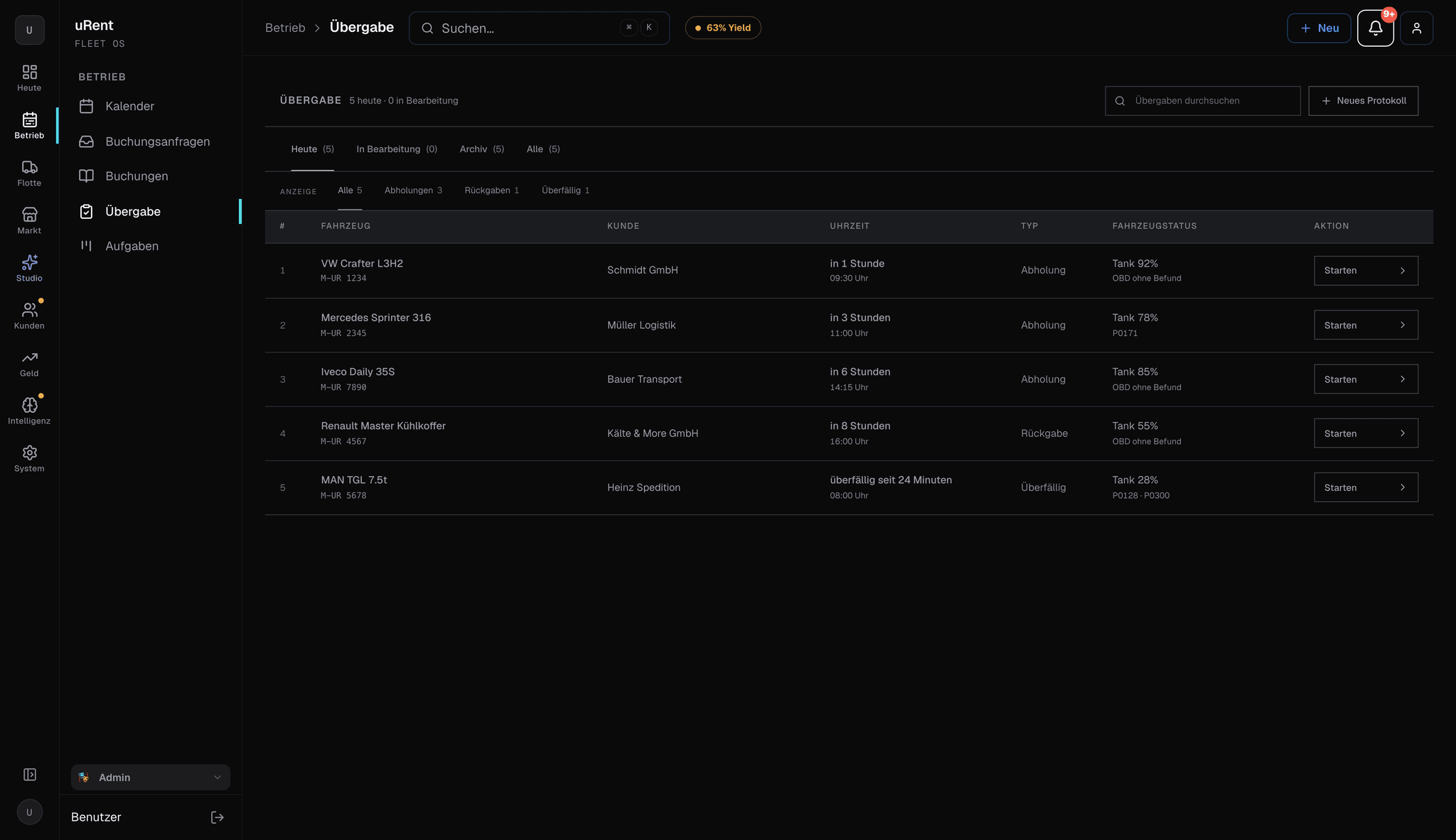 Fleet OS auf dem Desktop: Übergaben des Tages mit Uhrzeit, Typ und Fahrzeugstatus