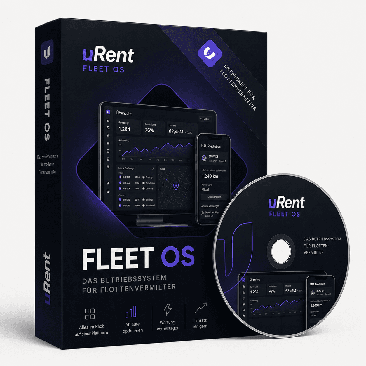 Fleet OS Produktverpackung — Vermietsoftware für PKW, LKW, Transporter und Anhänger